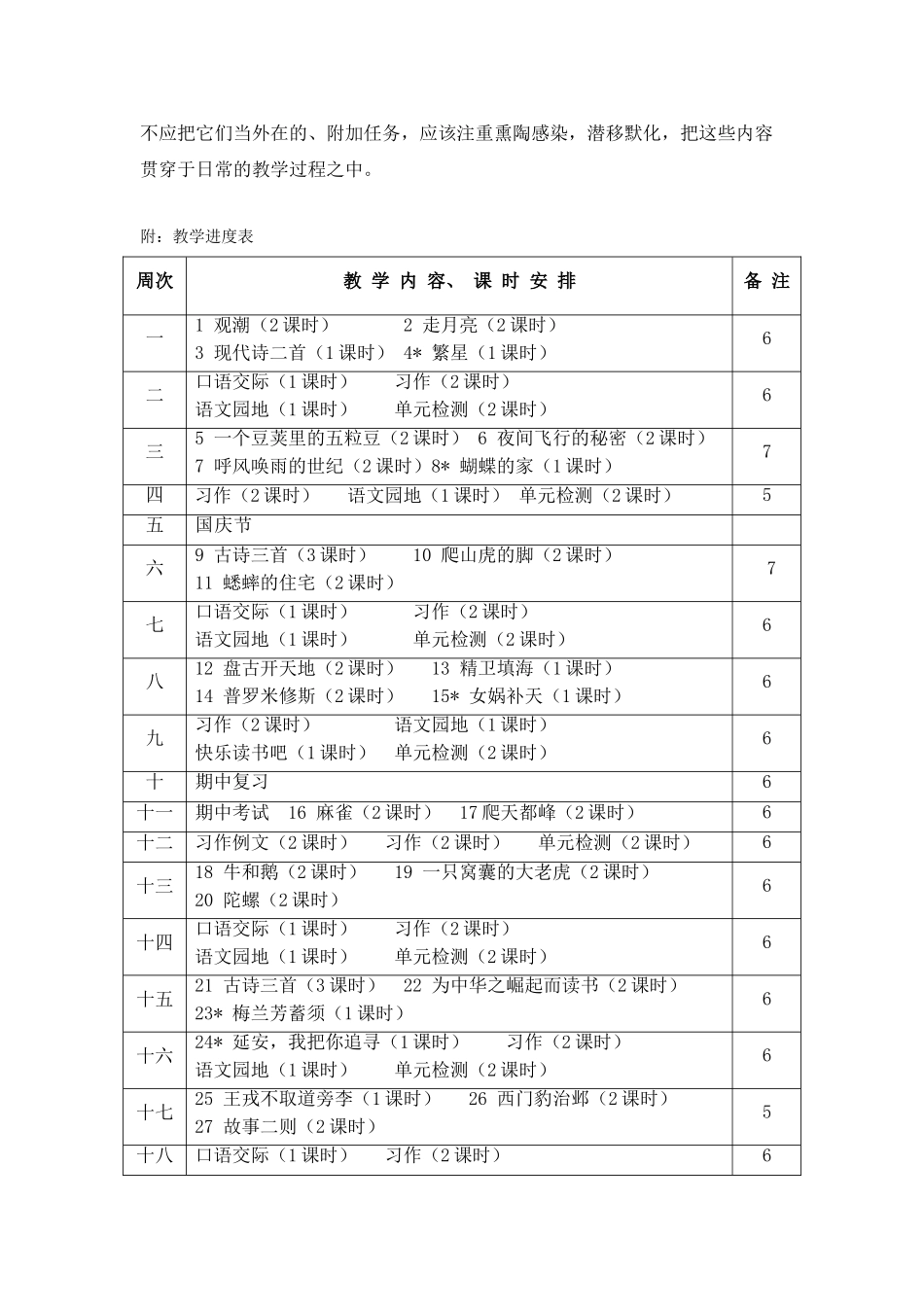 统编四年级语文上册教学计划3.doc_第3页