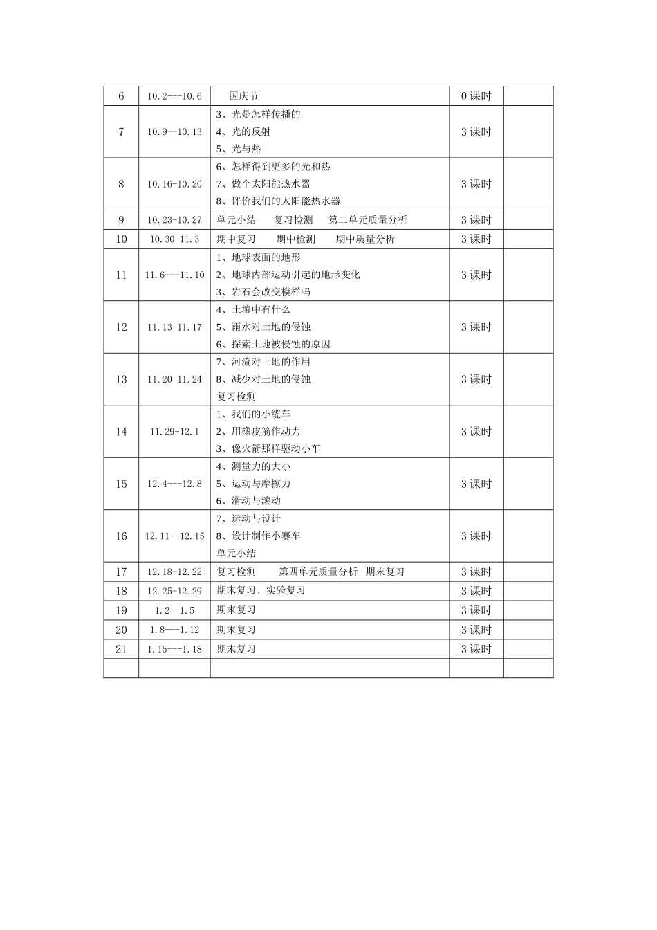 五年级上册教学计划.doc_第3页