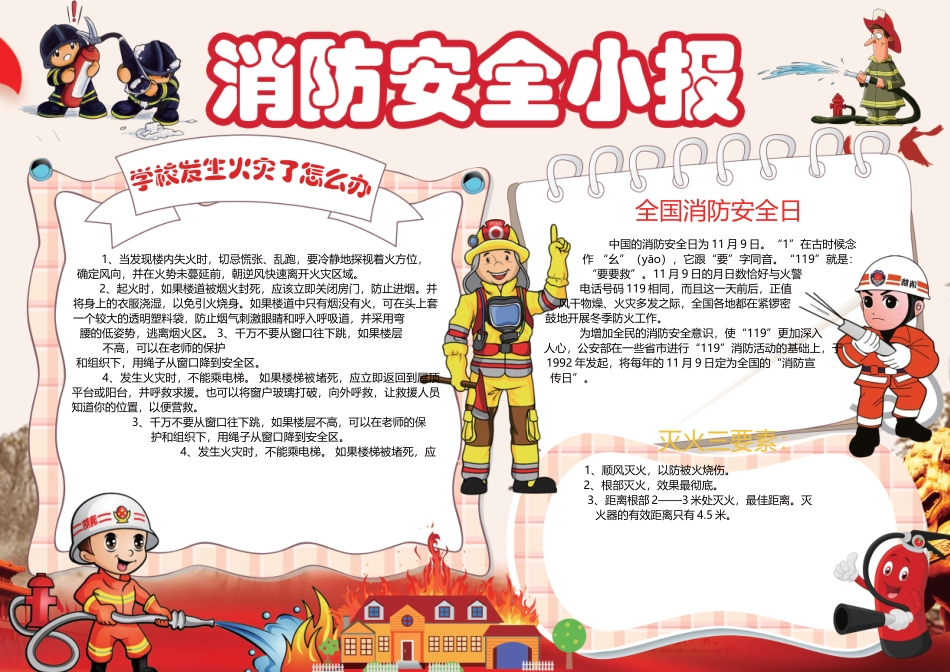 消防安全小报3(1).docx_第1页