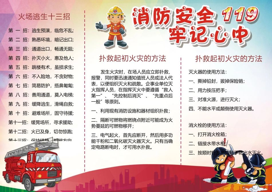 消防安全知识小报.docx_第1页