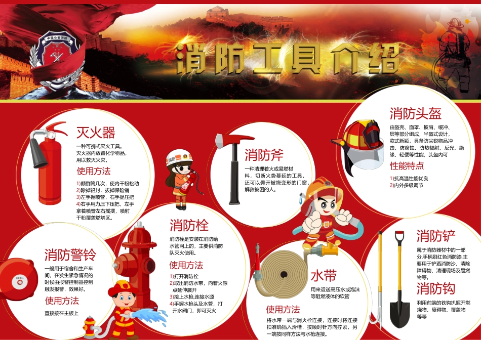 消防工具小报A3.docx_第1页