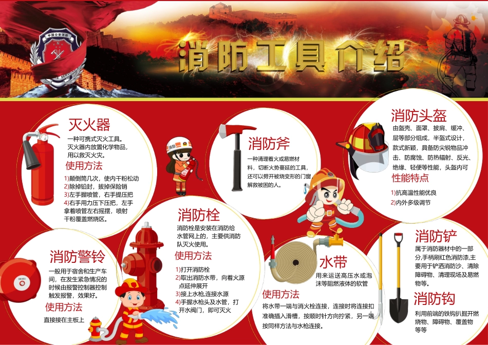 消防工具小报A4.docx_第1页