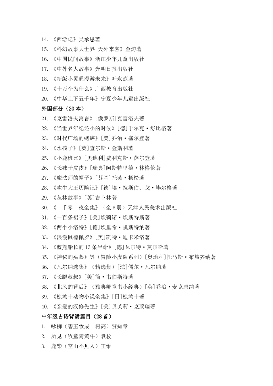 小学阶段课外阅读推荐书目及古诗背诵篇目，老师家长忙着收藏！.doc_第3页