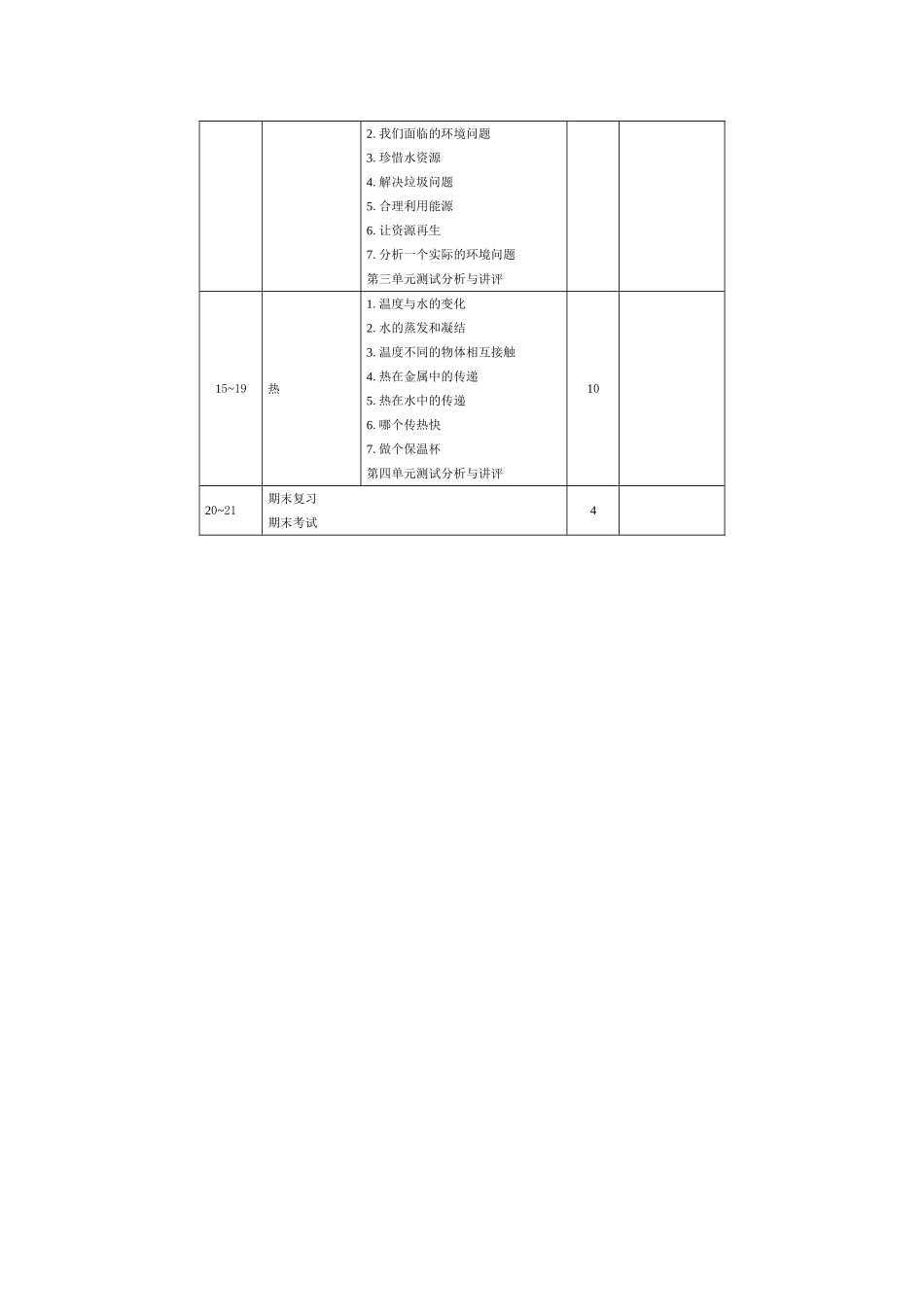 小学科学五年级下册科学教学计划.doc_第3页