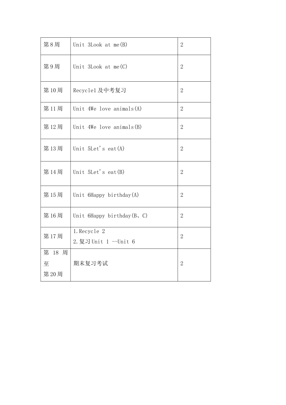 新人教版pep三年级英语上册教学计划.doc_第3页