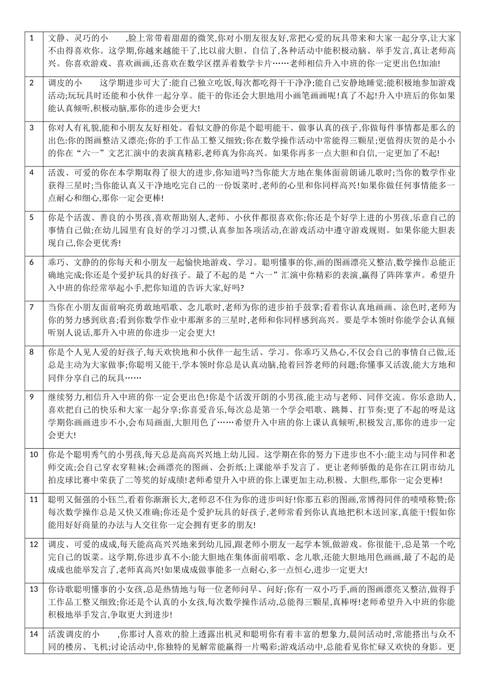 幼儿园小班期末评语3.doc_第1页