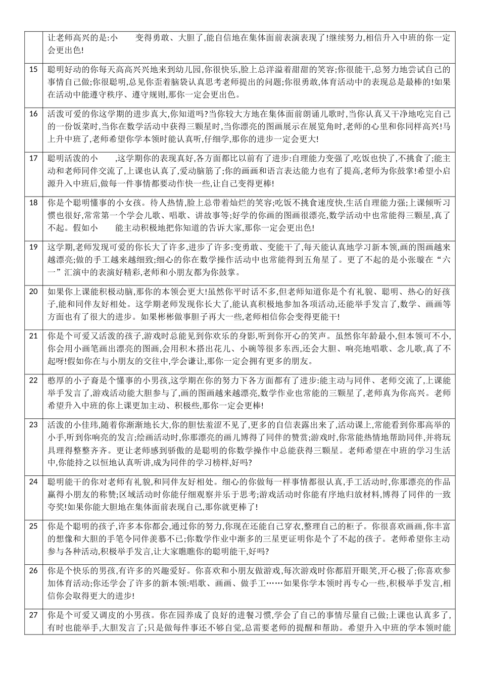 幼儿园小班期末评语3.doc_第2页