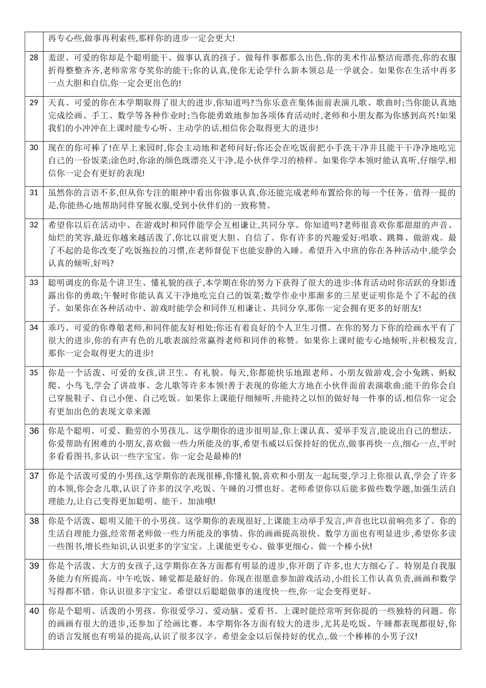 幼儿园小班期末评语3.doc_第3页