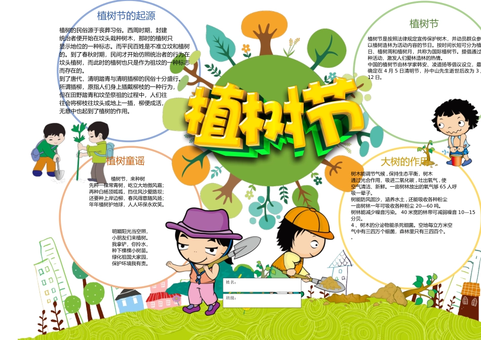 植树节小报05-A3.doc_第1页