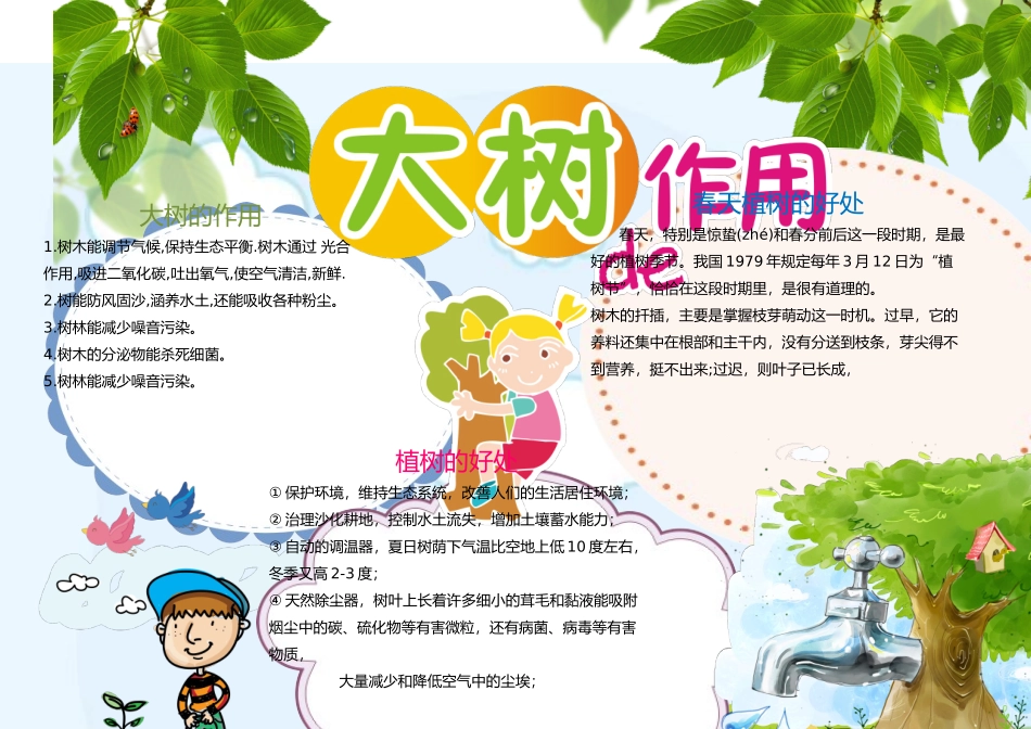 植树节小报13-A4.doc_第1页