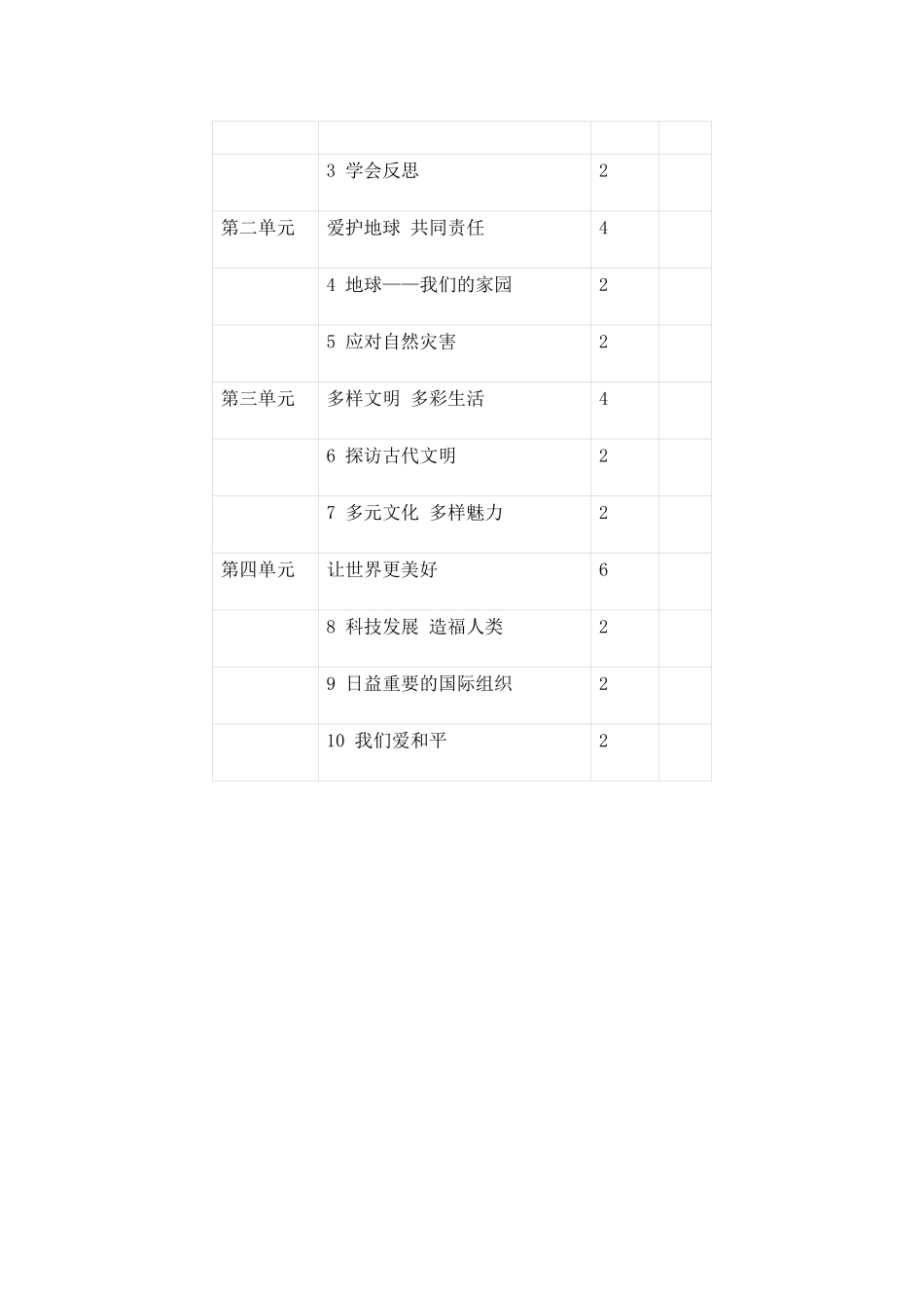 最新部编版六年级《道德与法治》下册教学计划.doc_第3页