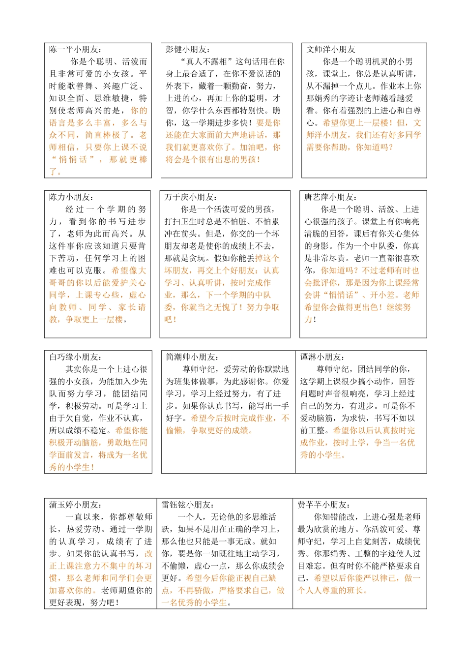 最新小学生期末评语（排版过）.doc_第1页