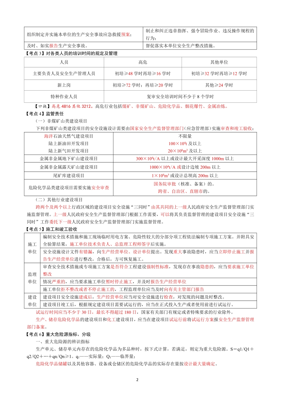 25年注安管理-考前7页纸.pdf_第2页