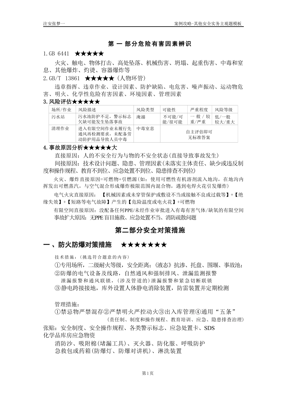 25年注安其他-答题模板.pdf_第2页