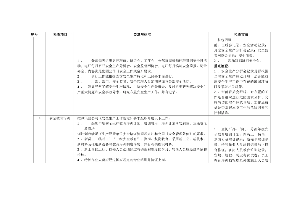 【表格】秋季安全大检查项目标准和检查方法.doc_第2页