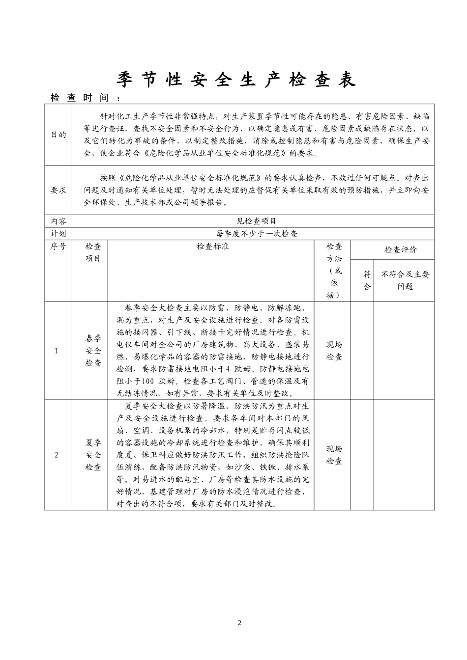 【表格】秋冬季节性安全生产检查表.doc_第2页