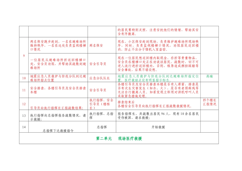 地震演练脚本.docx_第3页