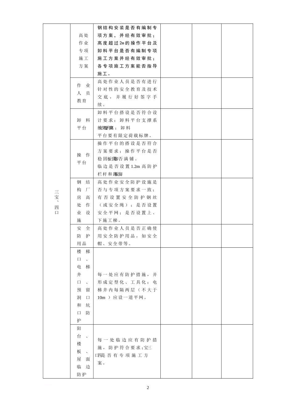 防止高处坠落措施检查表.docx_第2页