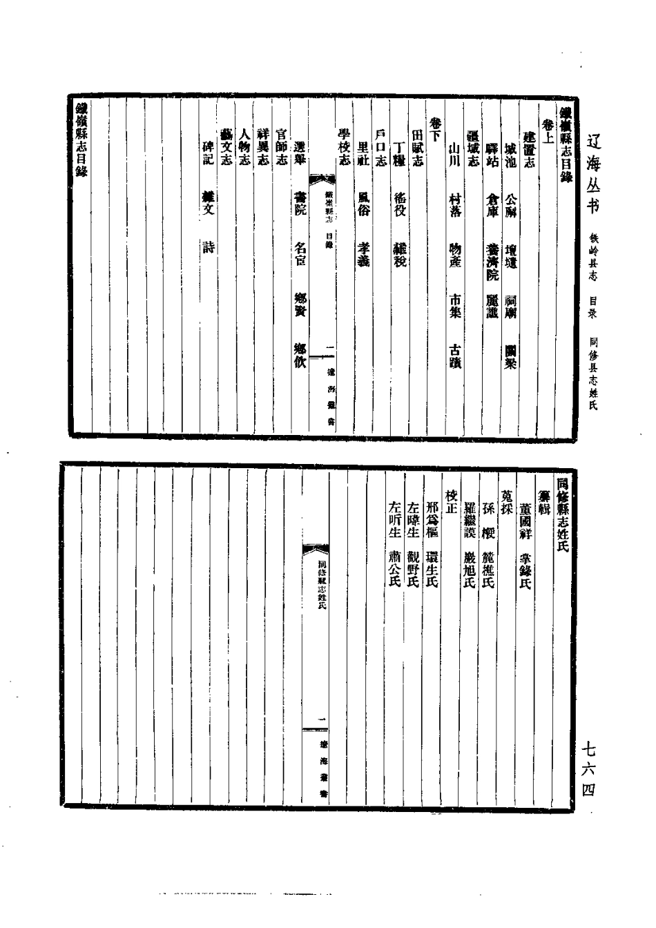 （康熙）铁岭县志.pdf_第2页