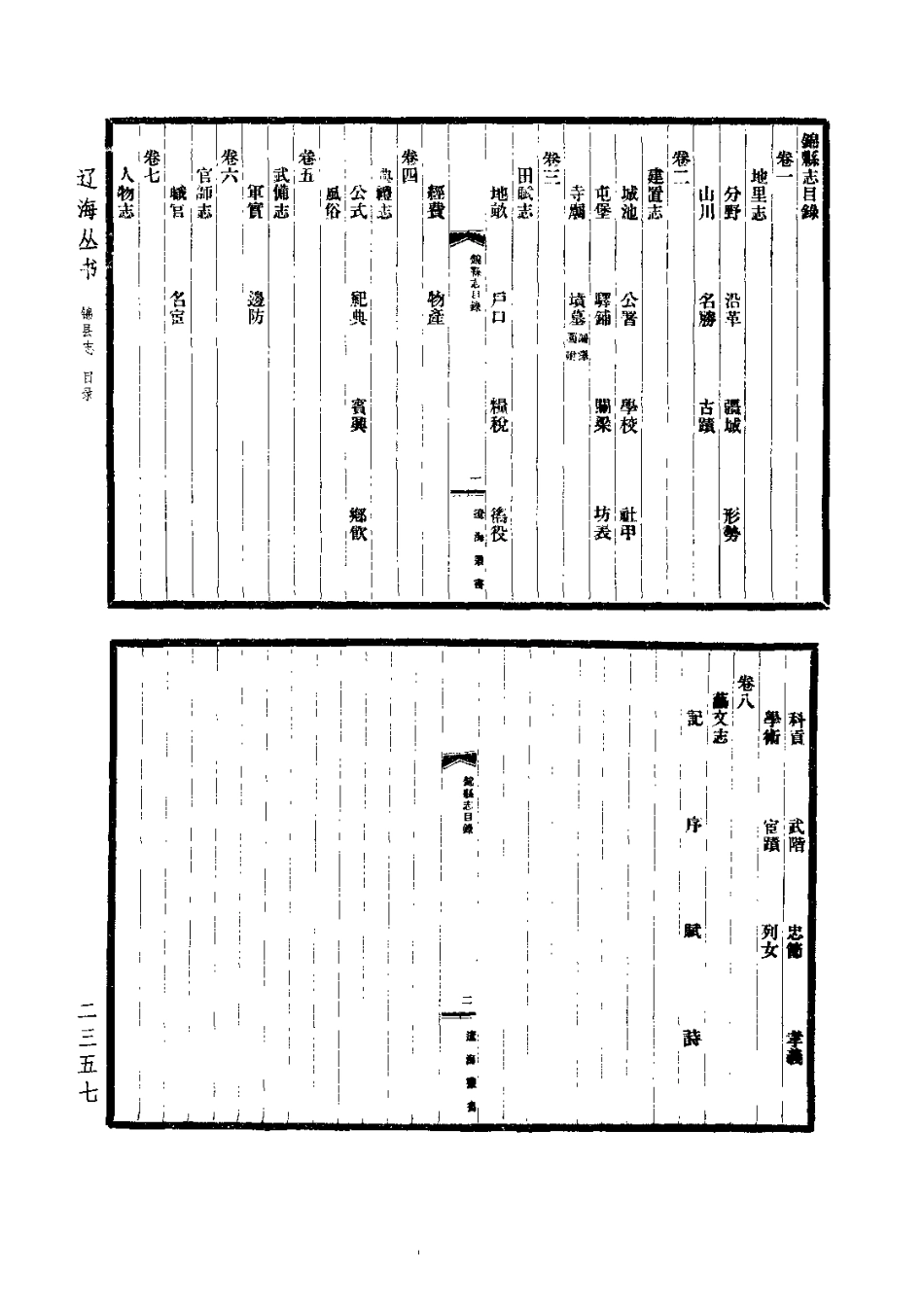[清]锦县志 广宁县志 宁远州志 盖平县志 开原县.pdf_第3页