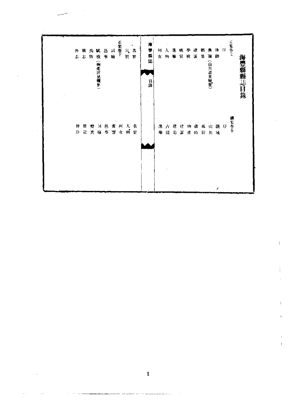海丰县志(全).pdf_第3页