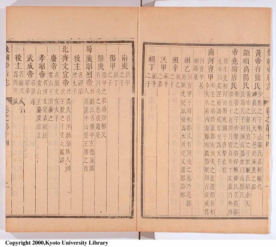 畿辅通志（七）.pdf_第3页