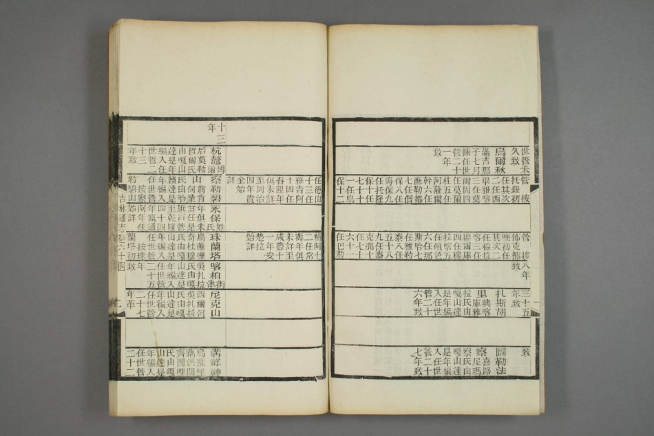 吉林通志（二十六）.pdf_第3页