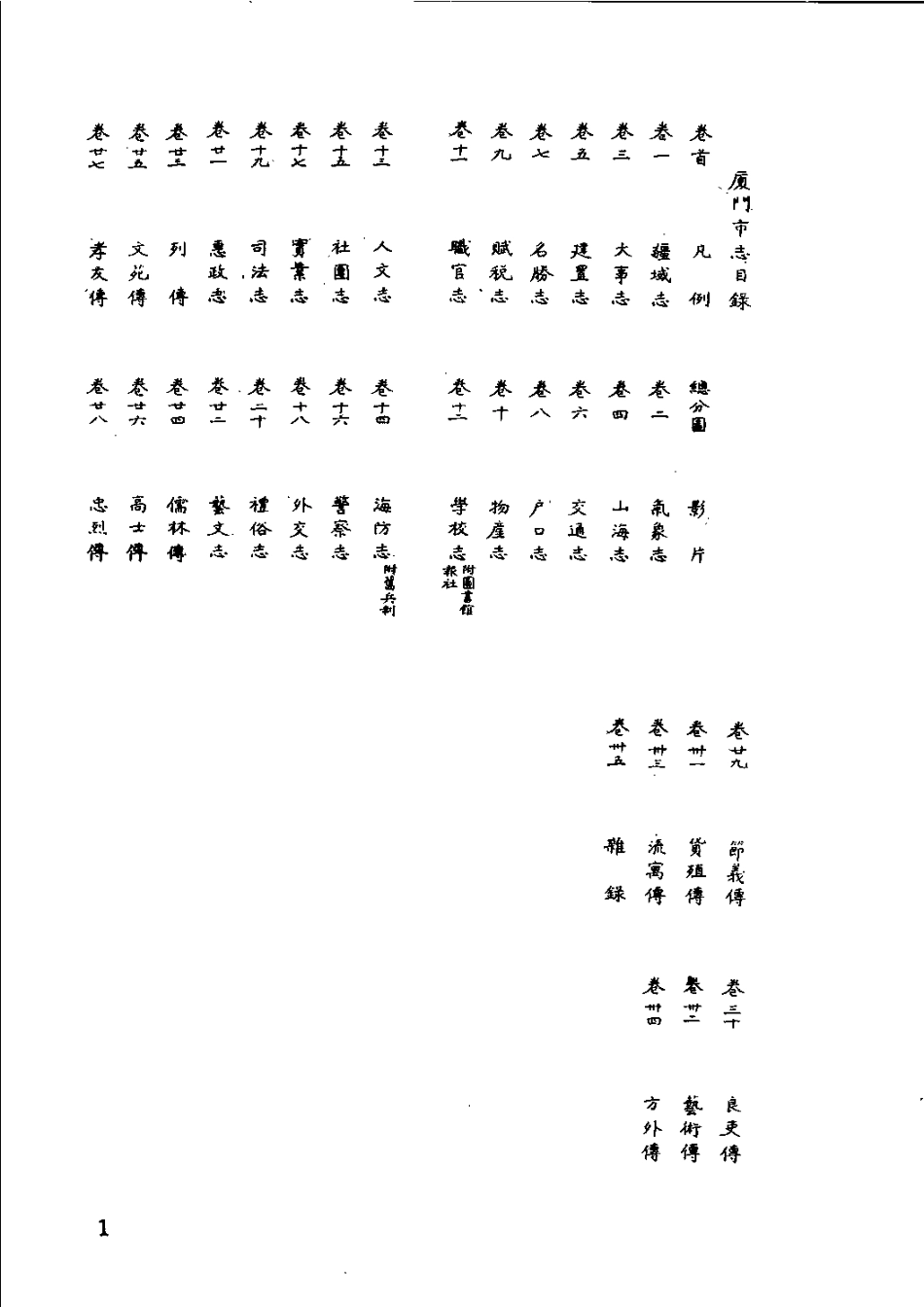 民国厦门市志.pdf_第3页