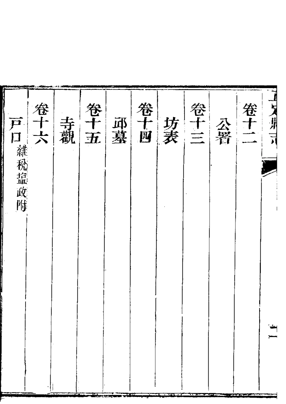 正定县志 第5-6卷.pdf_第3页