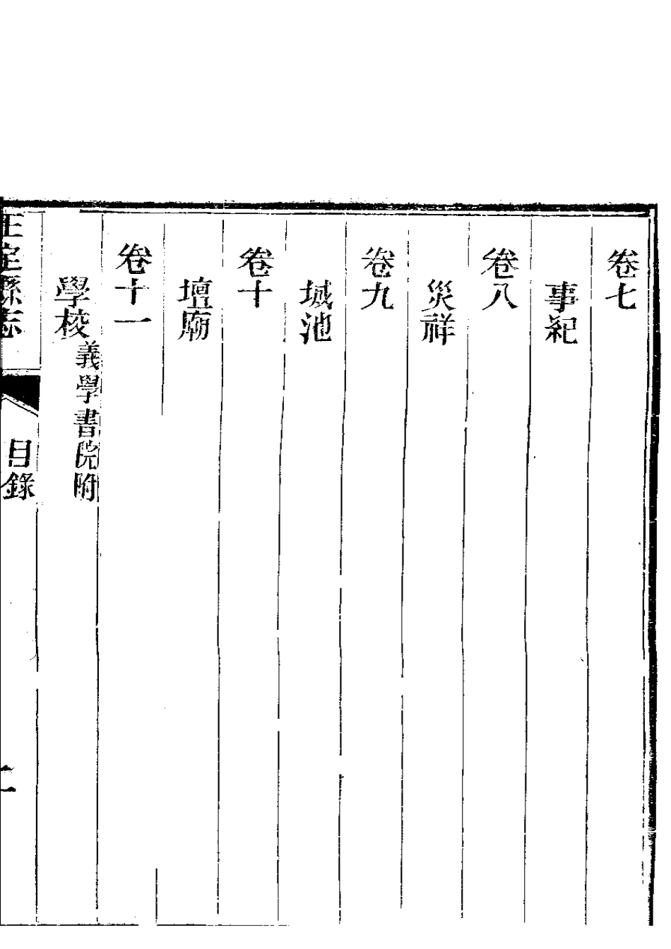 正定县志 第11-14卷.pdf_第2页
