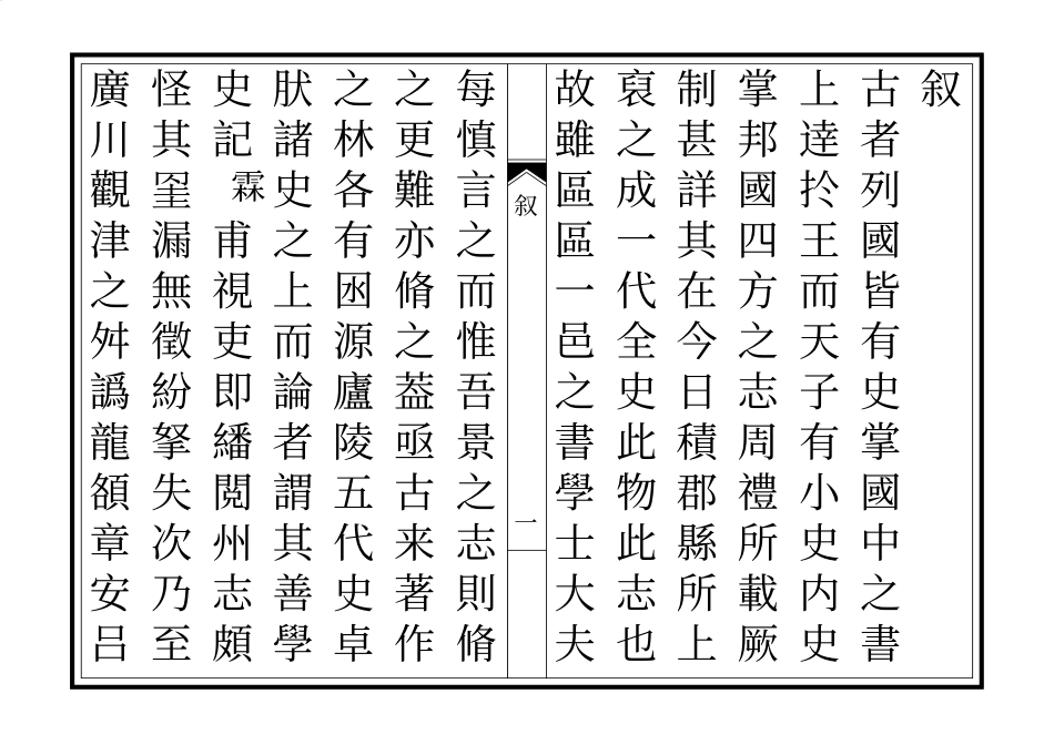 古籍电子版县志:景州志.pdf_第1页