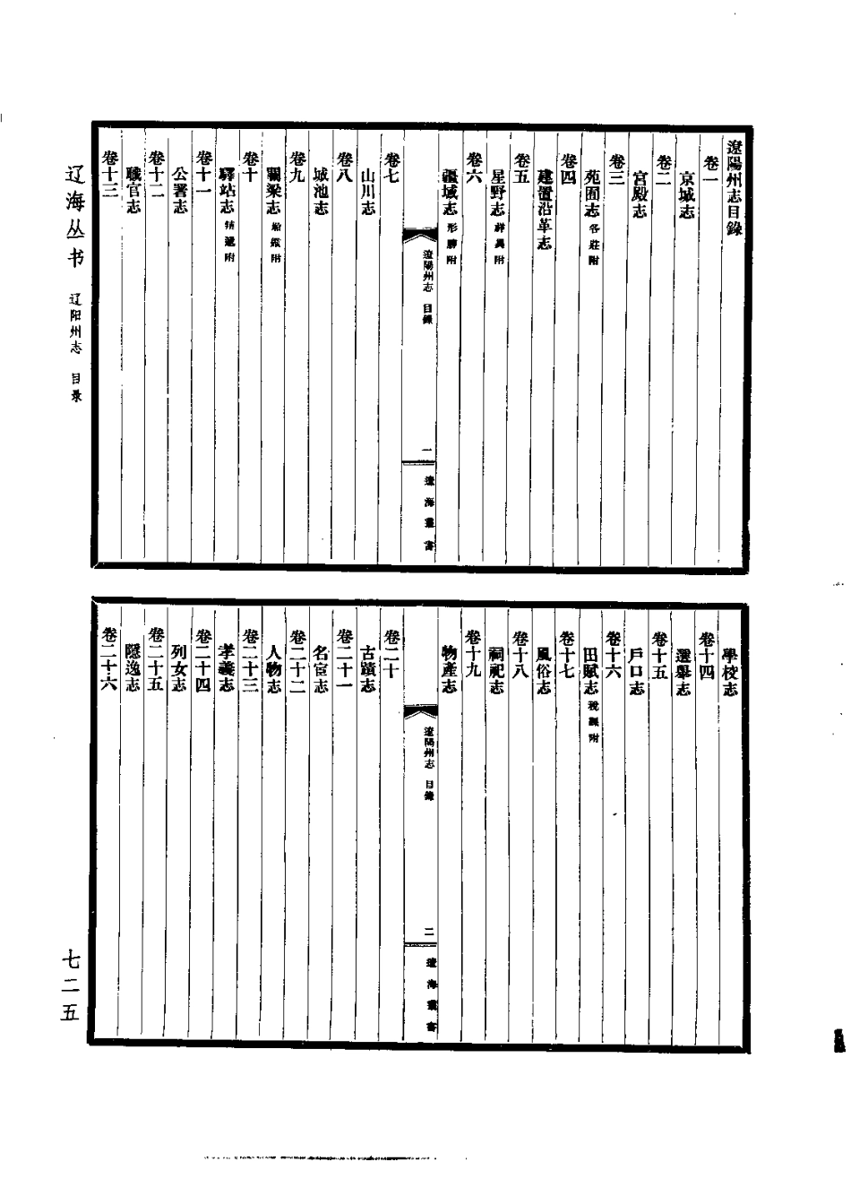 古籍电子版县志:辽阳州志.pdf_第3页