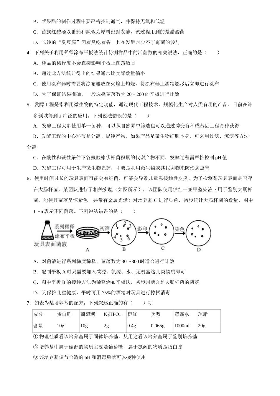 2025年菁优高考生物解密之发酵工程.docx_第2页