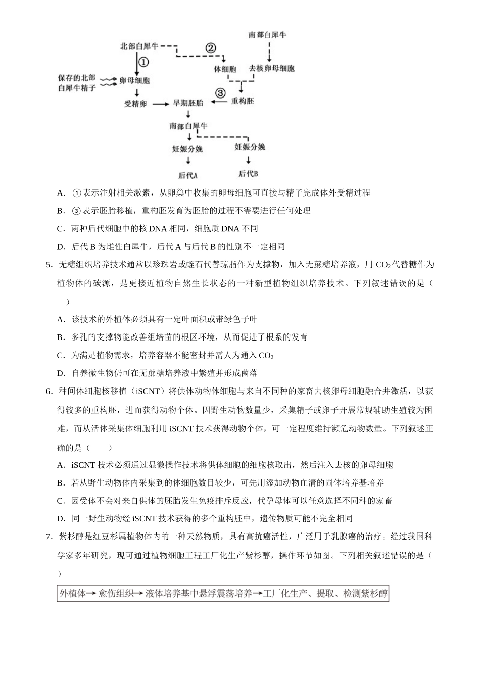 2025年菁优高考生物解密之细胞工程.docx_第2页