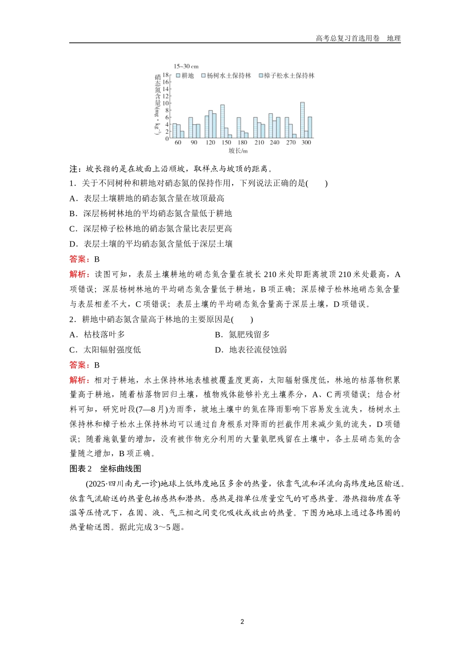 2026版《金版教程》高考一轮复习地理地理图表专项练(二).docx_第2页