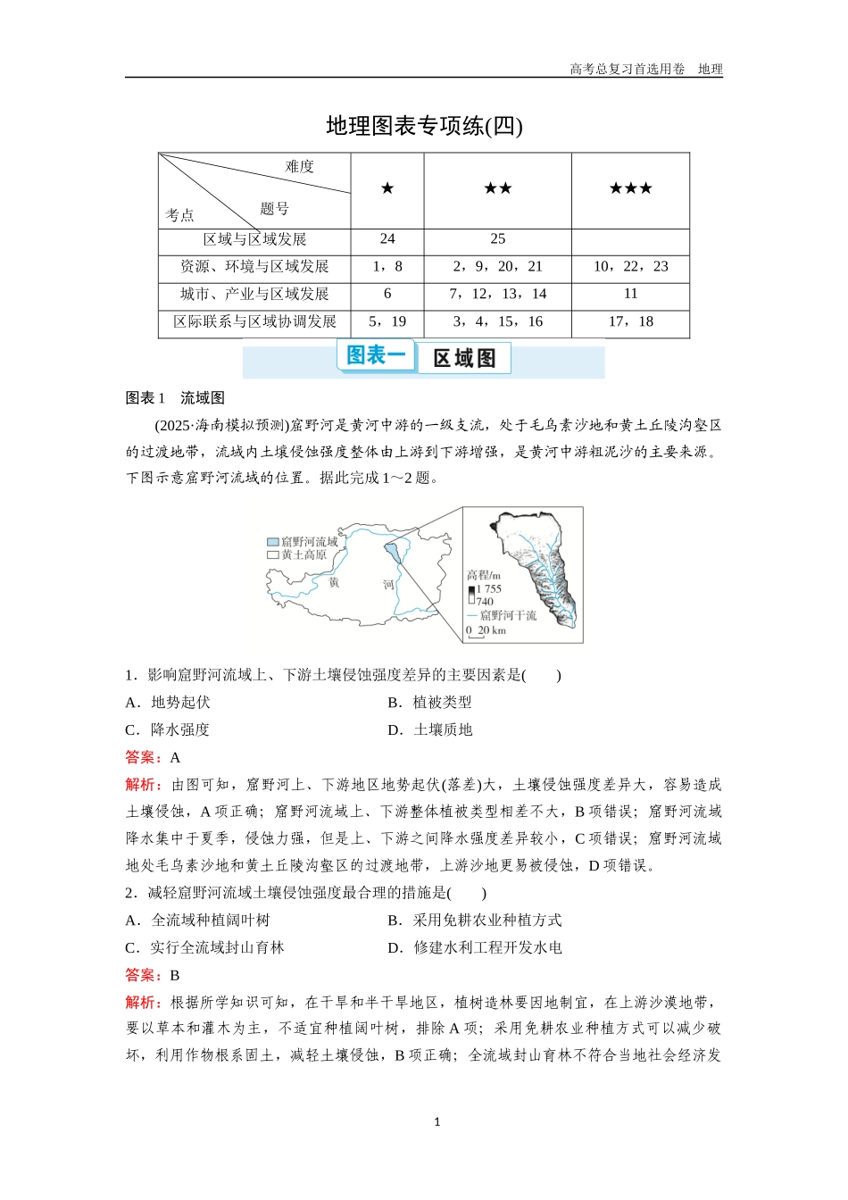 2026版《金版教程》高考一轮复习地理地理图表专项练(四).docx_第1页