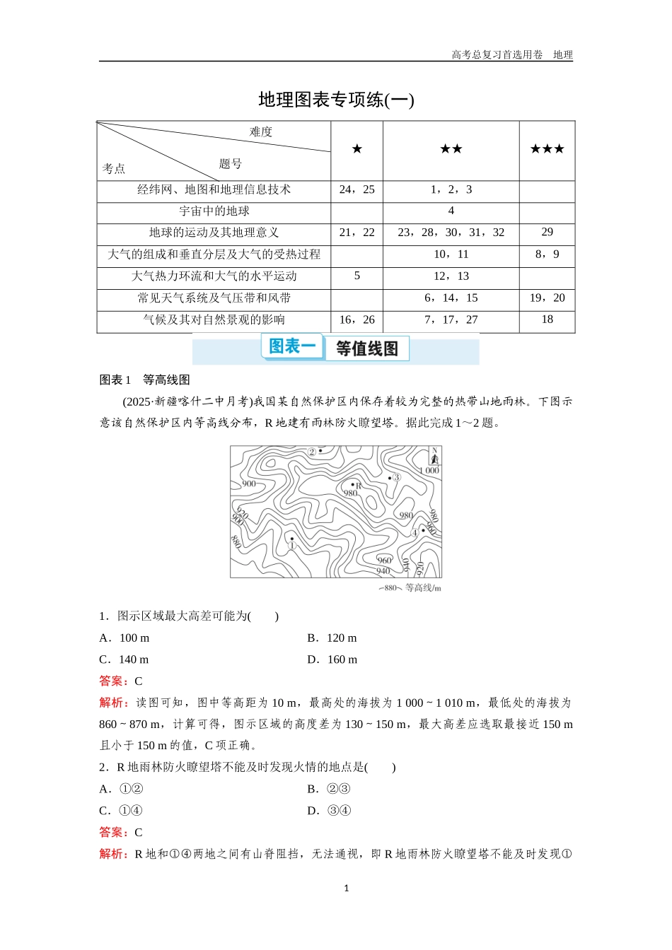 2026版《金版教程》高考一轮复习地理地理图表专项练(一).docx_第1页