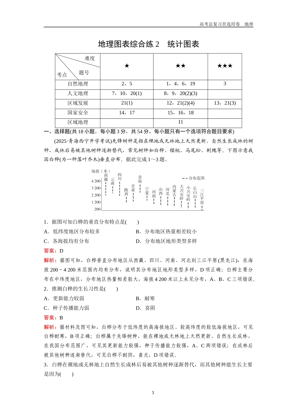 2026版《金版教程》高考一轮复习地理地理图表综合练2  统计图表.docx_第1页