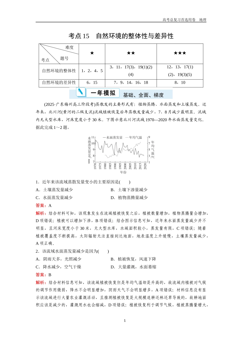 2026版《金版教程》高考一轮复习地理考点15  自然环境的整体性与差异性.docx_第1页