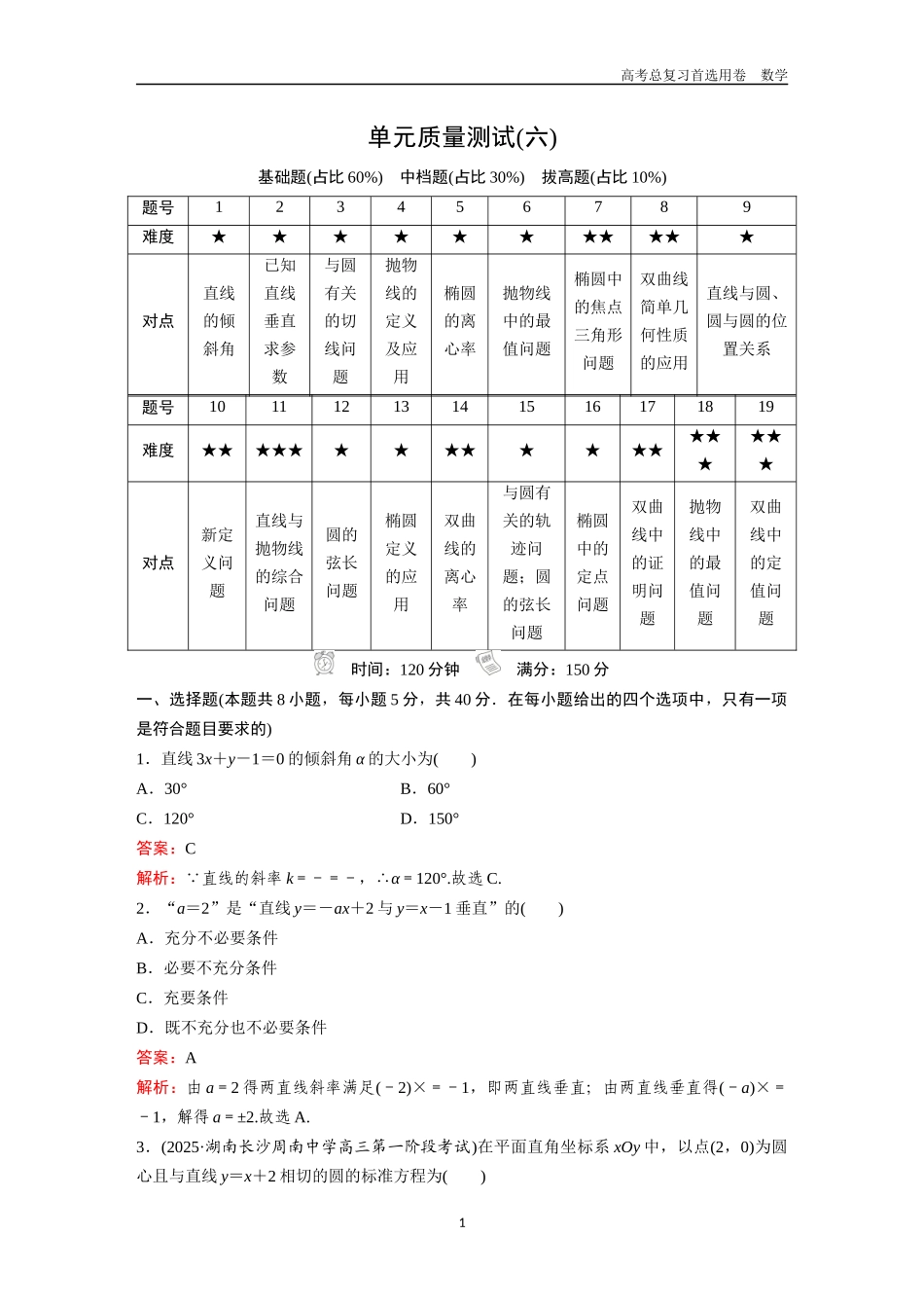 2026版《金版教程》高考一轮复习数学单元质量测试（六）.docx_第1页