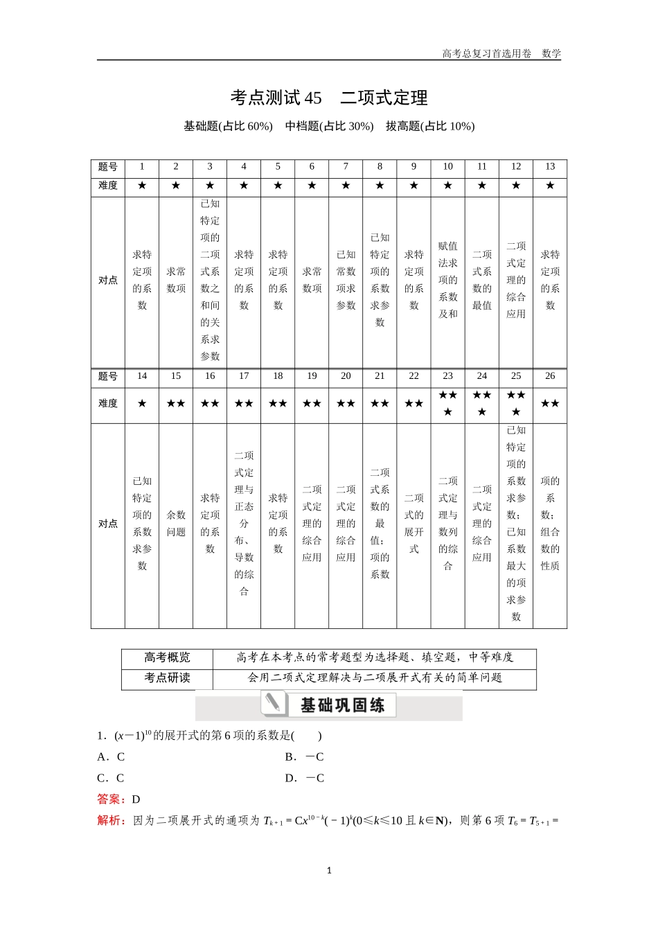 2026版《金版教程》高考一轮复习数学第八章  考点测试45  二项式定理.docx_第1页
