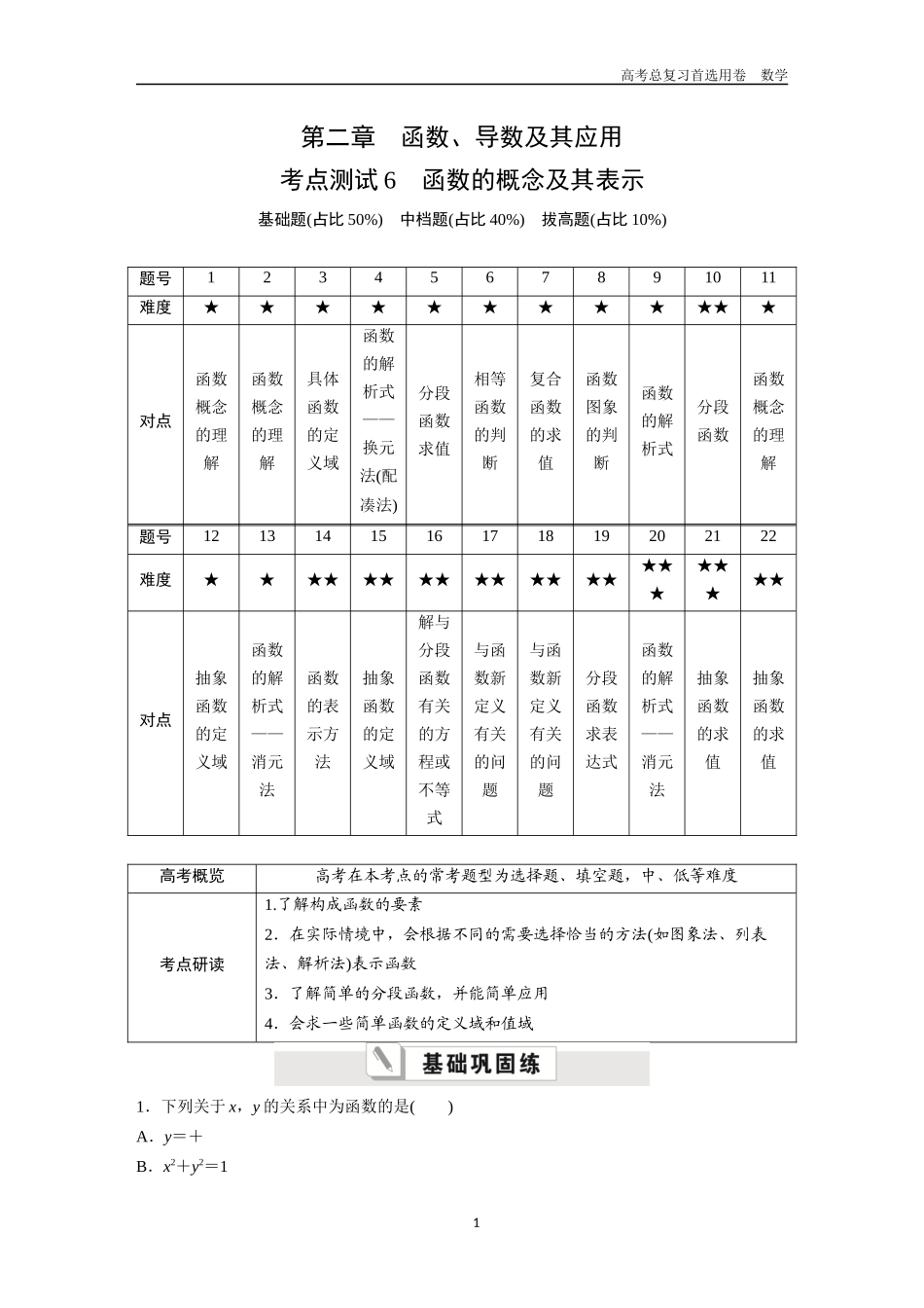 2026版《金版教程》高考一轮复习数学第二章  考点测试6  函数的概念及其表示.docx_第1页