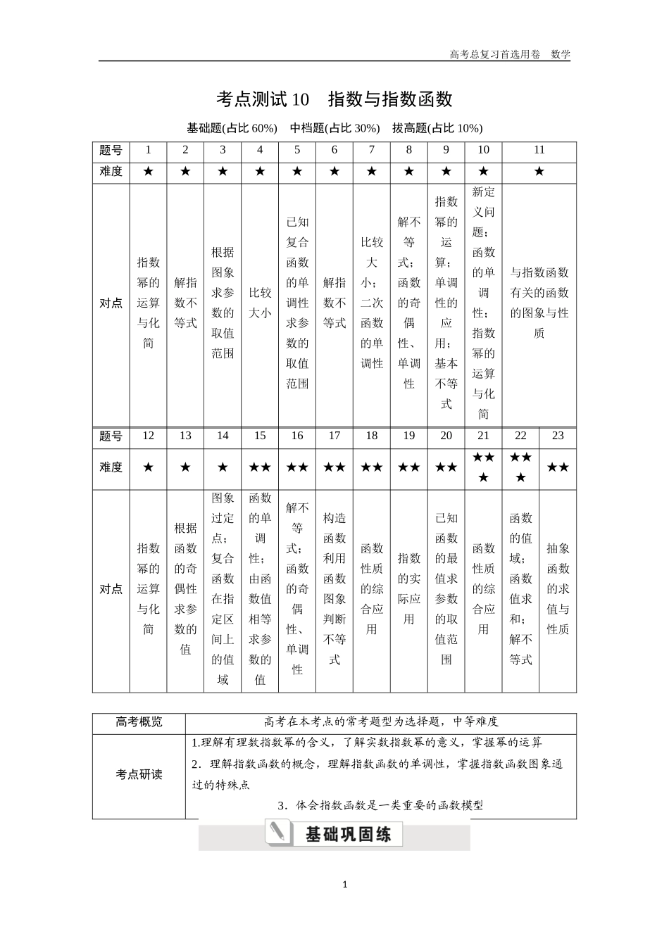 2026版《金版教程》高考一轮复习数学第二章  考点测试10  指数与指数函数.docx_第1页