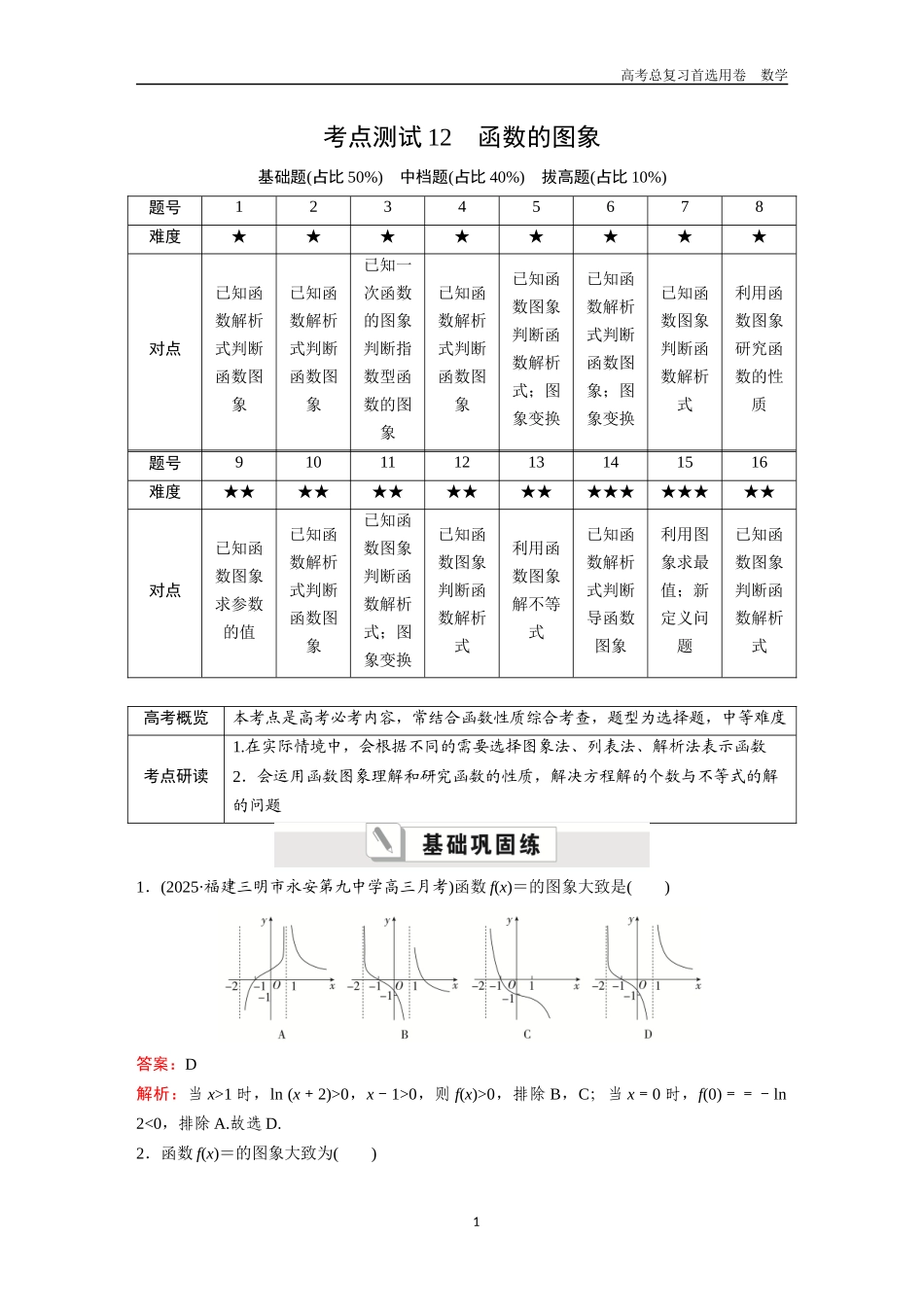 2026版《金版教程》高考一轮复习数学第二章  考点测试12  函数的图象.docx_第1页
