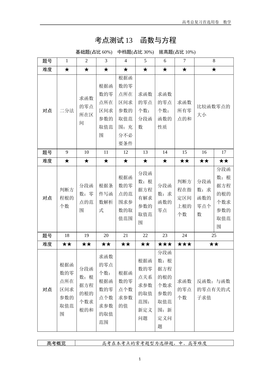 2026版《金版教程》高考一轮复习数学第二章  考点测试13  函数与方程.docx_第1页