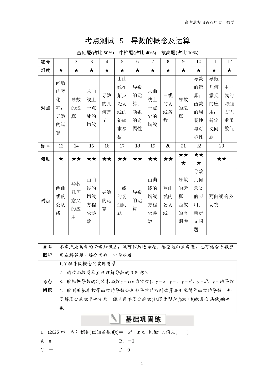 2026版《金版教程》高考一轮复习数学第二章  考点测试15  导数的概念及运算.docx_第1页