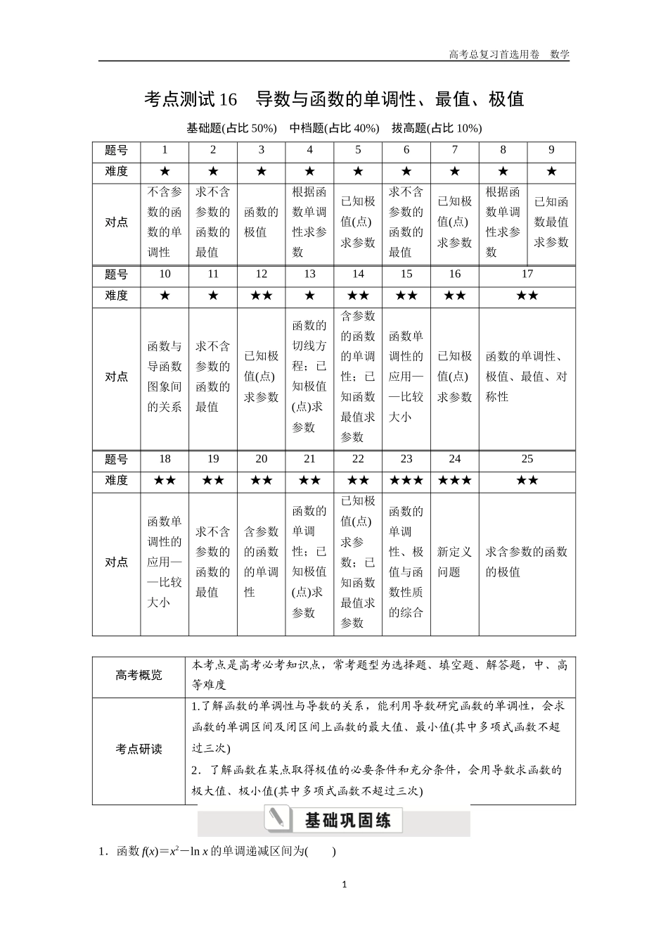 2026版《金版教程》高考一轮复习数学第二章  考点测试16  导数与函数的单调性、最值、极值.docx_第1页