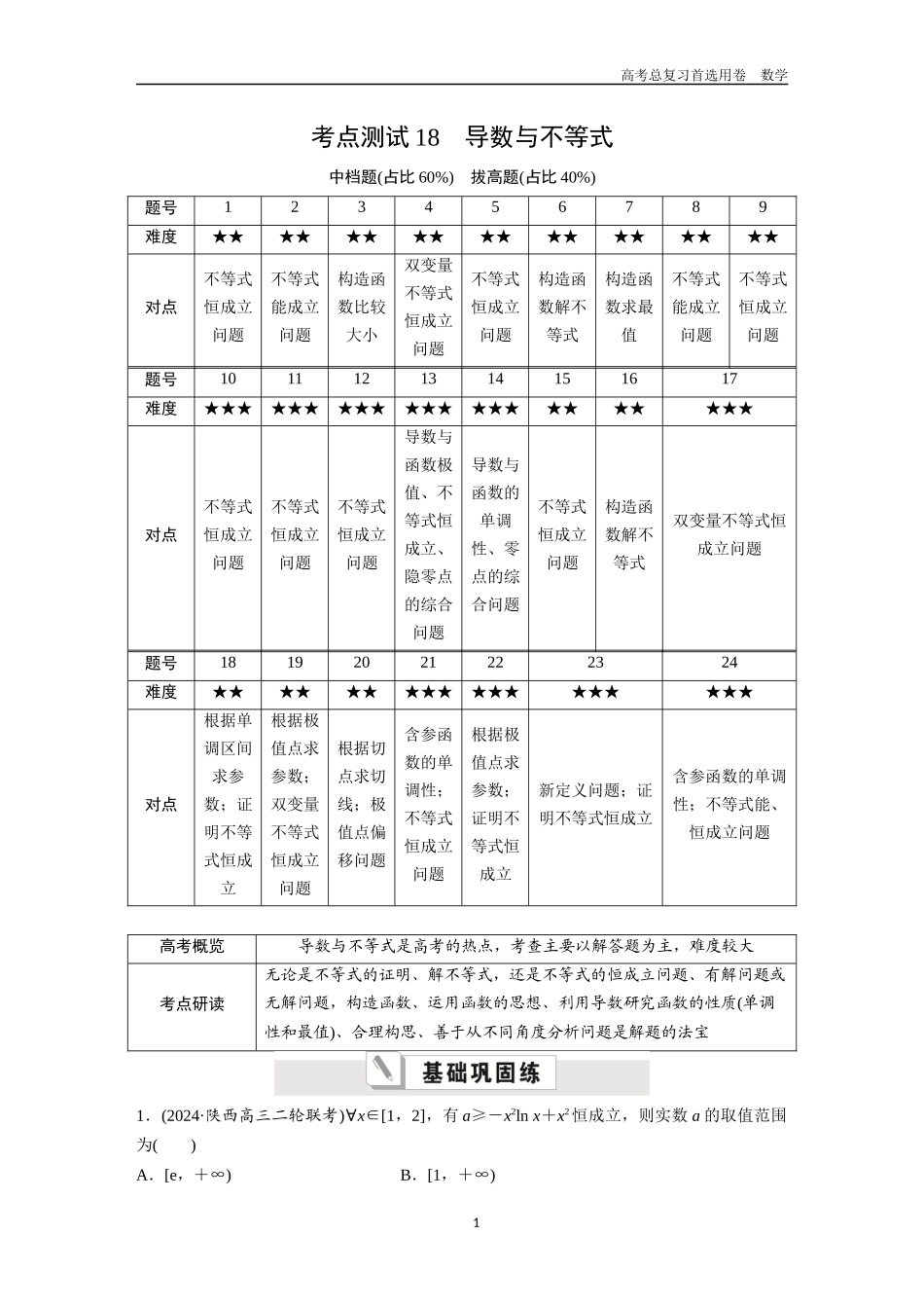 2026版《金版教程》高考一轮复习数学第二章  考点测试18  导数与不等式.docx_第1页