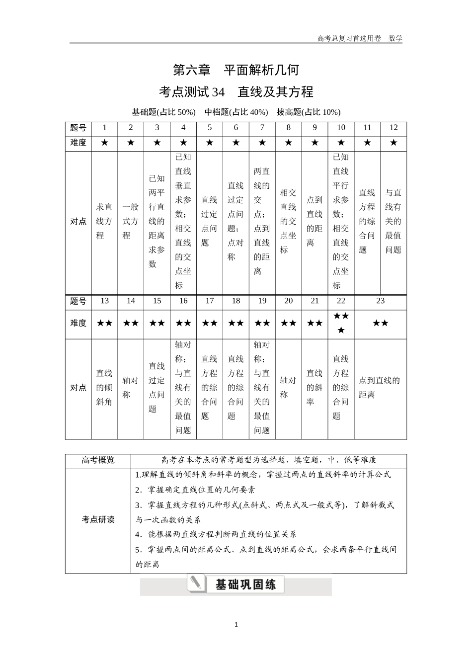 2026版《金版教程》高考一轮复习数学第六章  考点测试34　直线及其方程.docx_第1页