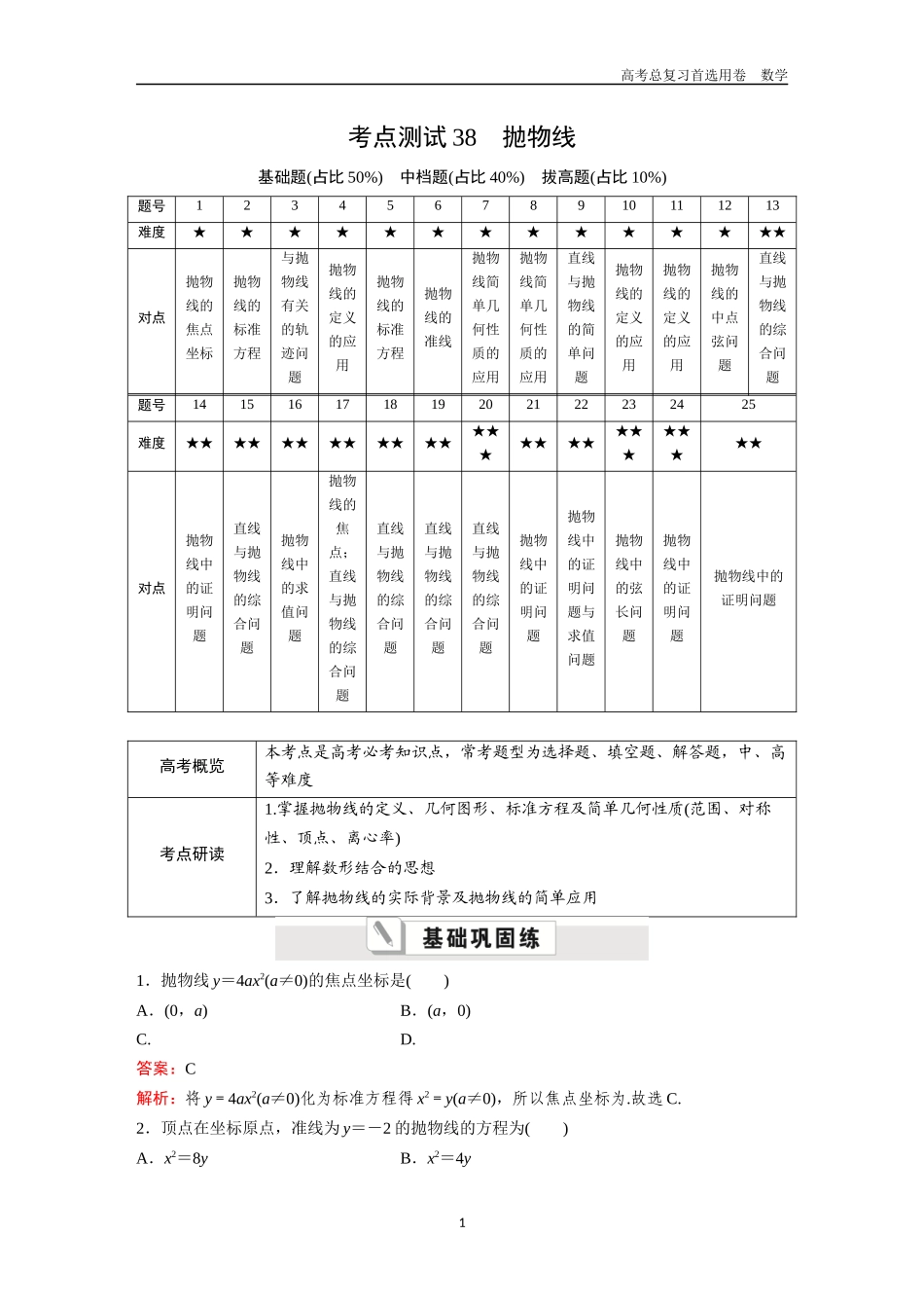 2026版《金版教程》高考一轮复习数学第六章  考点测试38　抛物线.docx_第1页